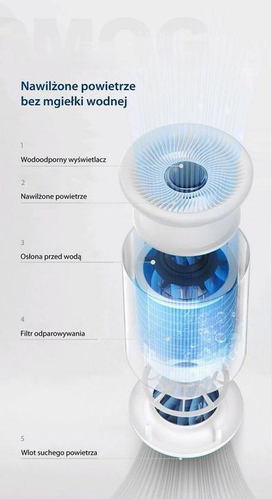 Produktbild Blaupunkt Luftbefeuchter mit Verdunstungssystem (30 m²)