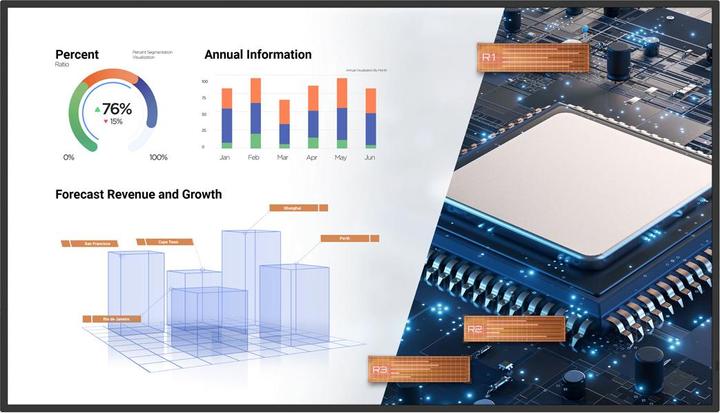 BenQ ST8602S 218.4CM (86IN) (3840 x 2160 Pixel, 86")