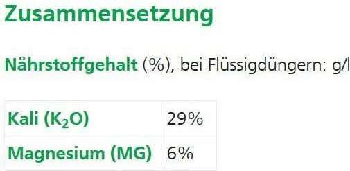Nutritional values and ingredients Hauert Potash Magnesia (1 kg, 1 l)