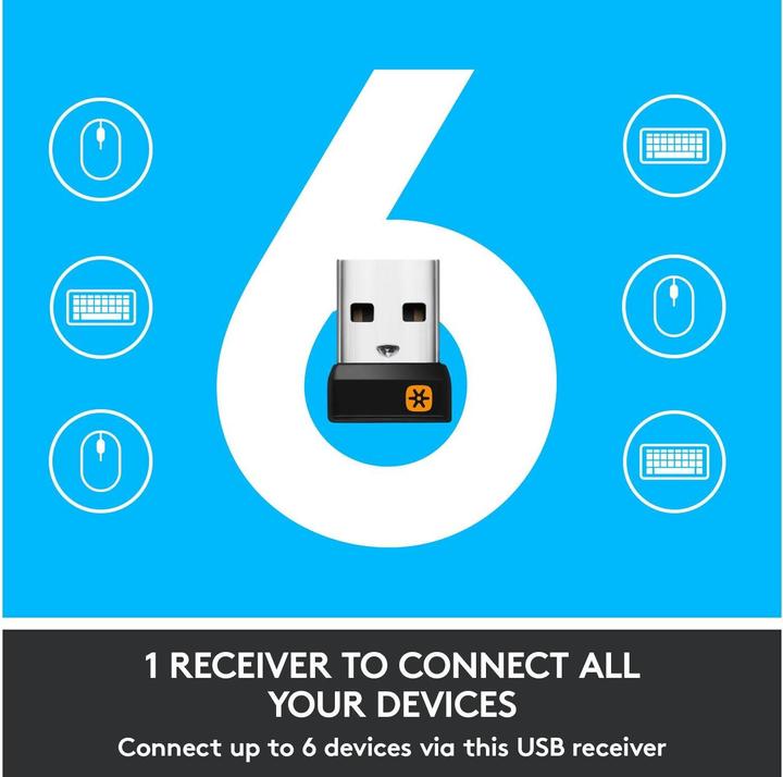 Produktbild Logitech MK545 Advanced (CH, Kabellos)