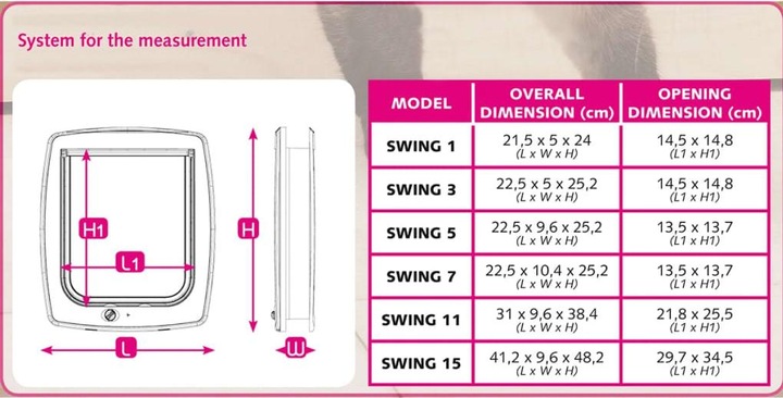 Actual product image Ferplast Cat door Swing 5T 4-way white (Manual cat flap)
