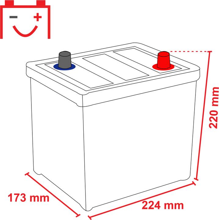 Image du produit Intact Oldtimer-Power 96Ah 6V Batterie pour voiture ancienne 09611 (6 V, 96 Ah, 390 A)