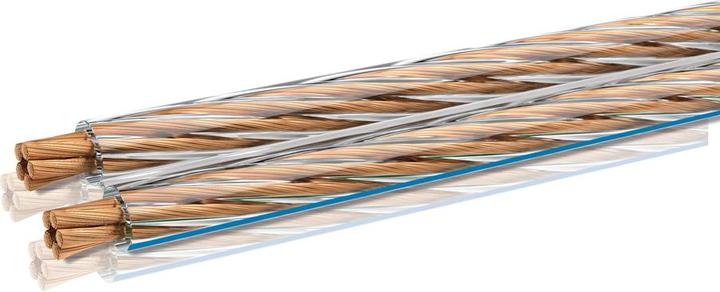 Produktbild Oehlbach Speaker Wire SP40 2000 (20 m, 4 mm²)