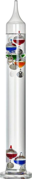 Produktbild TFA Flüssigkeitsthermometer