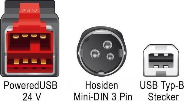 Image du produit Delock 85487 Câble PoweredUSB Connecteur 24 V (1 m, USB 2.0)