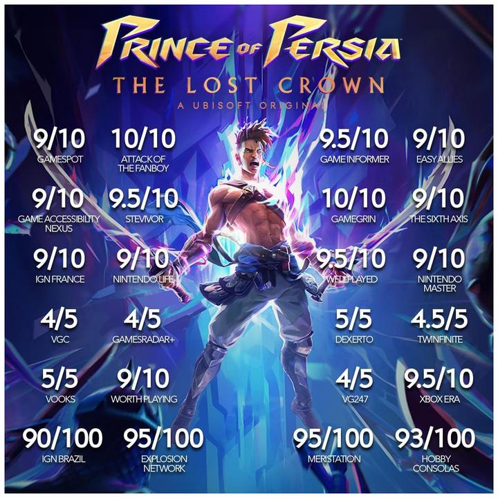 Valeurs nutritives et ingrédients Ubisoft Prince of Persia : The Lost Crown (PS5)