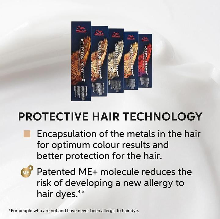 Actual product image Wella Koleston Perfect Rich Naturals 5/18 light brown ash pearl 60 ml (5/18 Light brown ash pearl)