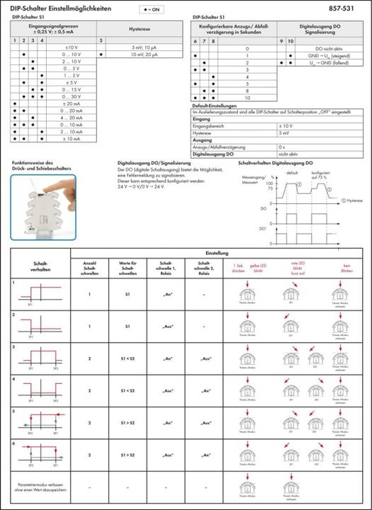 Immagine prodotto Wago Thres val rly output, std analog input