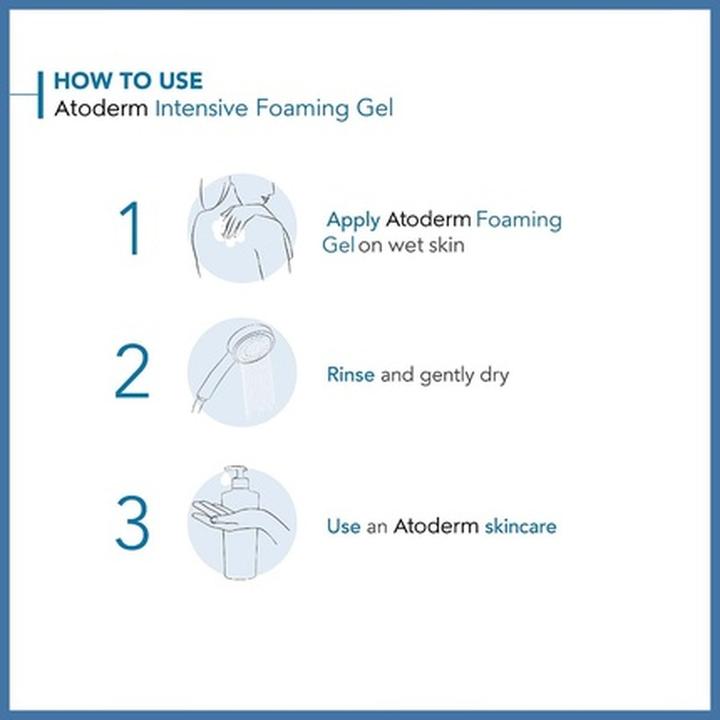 Actual product image Bioderma Atoderm Intensive (500 ml)