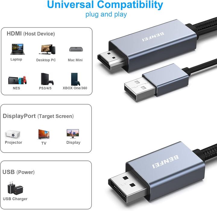 Produktbild Benfei 2in1 (1.80 m, DisplayPort, 2.0b)