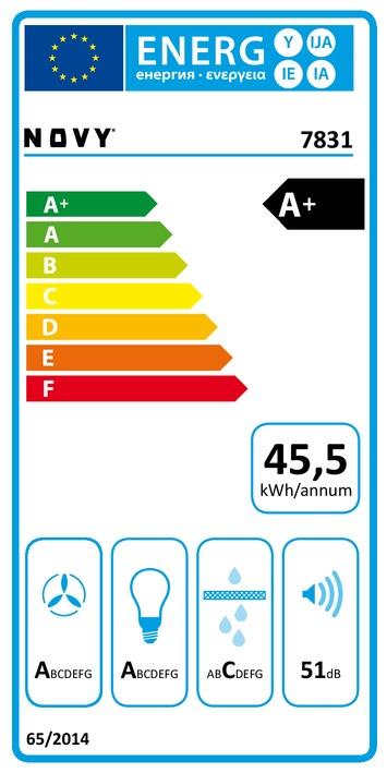 Energy Label NOVY Vision 7830 (Wall hood)