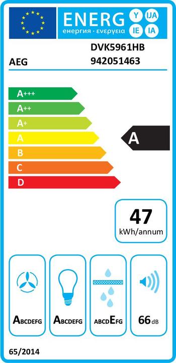 Energie-Label AEG Serie 7000 DVK5961HB (Wandhaube)