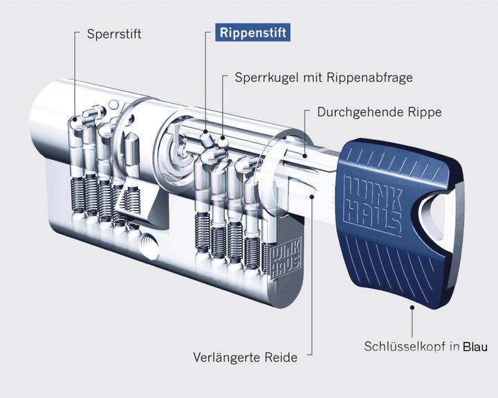 Winkhaus Built-in double cylinder key Tec RPE, stock programme, 45/55, matt nickel-plated brass (Profile cylinder)