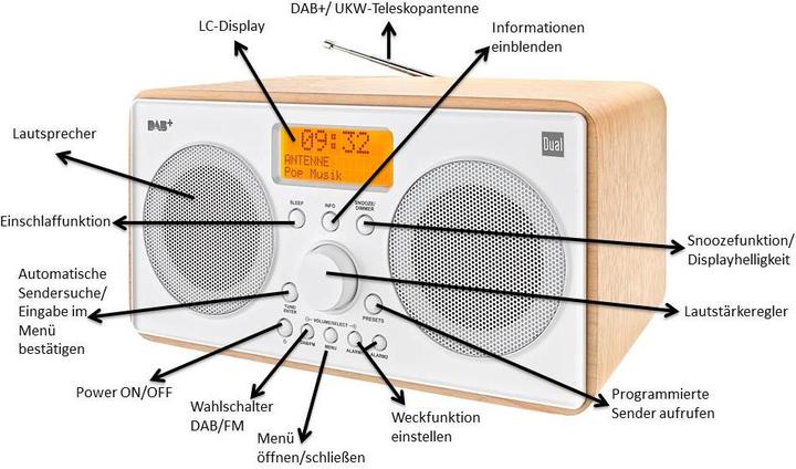 Actual product image Dual Dab 27
