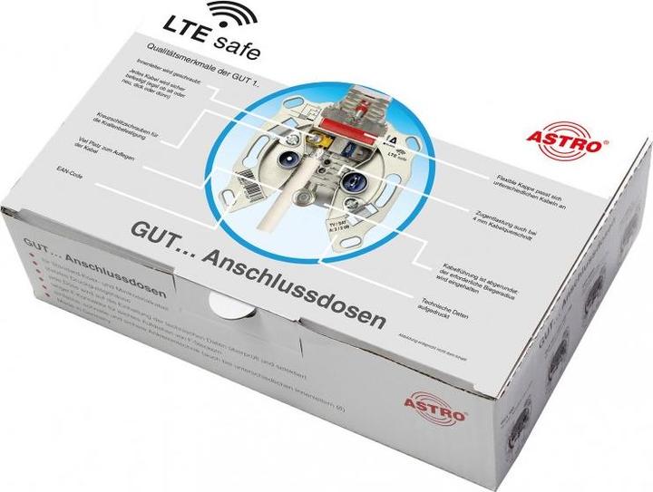 Actual product image Astro Antenna socket (Plug socket)