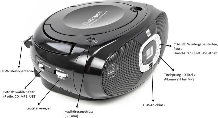 Image du produit Dual P 390 (FM, AM)