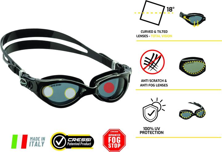 Produktbild Cressi Flash Compact Swim Goggles