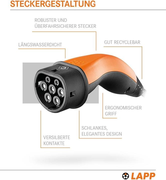 Produktbild Lapp Mobility Ev-mobile Charger Basic Fix (2.30 kW, 10 A, 6 m)