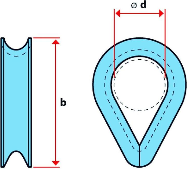 Actual product image Jakob Thimbles