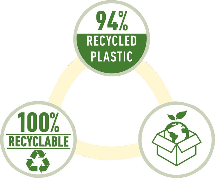 Produktbild Leitz Recycle 5003