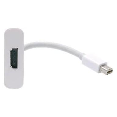 JJ Computer Mini DVI — HDMI (Typ A) (HDMI), Adattatore dati + video, Bianco