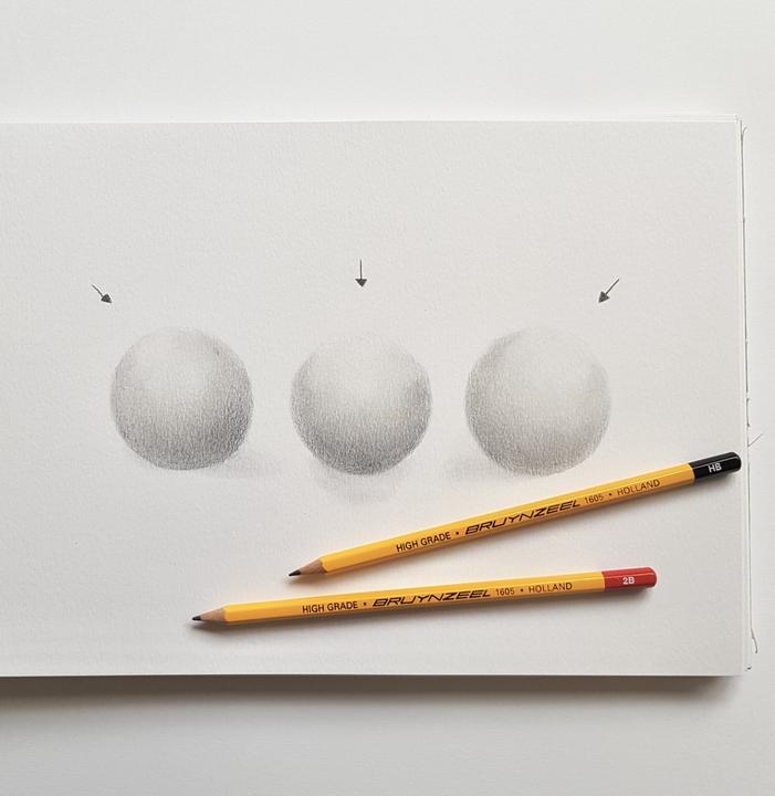 Produktbild Bruynzeel Bleistift 6er-Set (2H, 6x)