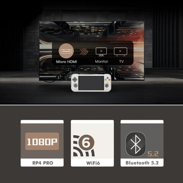 Actual product image Retroid Console Pocket 4 Pro white