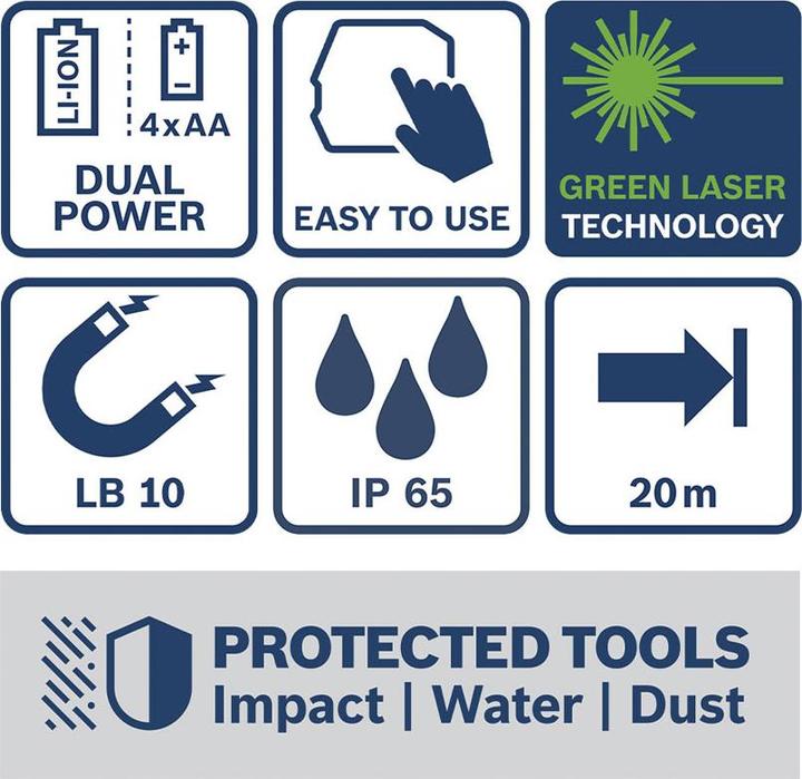 Produktbild Bosch Professional Linienlaser GLL 20-22 G