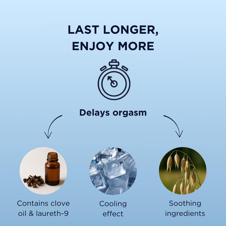 Image du produit Mister Size Verzögerungsgel 50 Ml (50 ml)