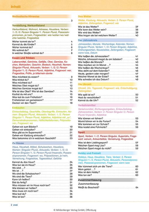 Produktbild Das Übungsheft - Deutsch als Zweitsprache II (Deutsch, Mildenberger Verlag GmbH, Susanne McCafferty, Tina Kresse, 2022)