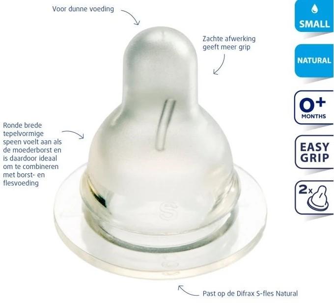 Produktbild Difrax Sauger Standardflasche 0+M