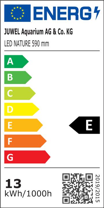 Energielabel Juwel Aquarium LED Natuur (LED, 14 W)