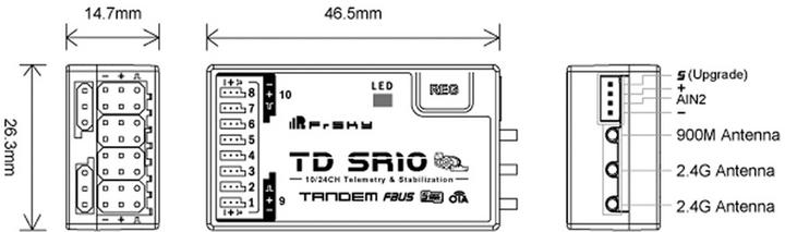 Actual product image FrSky Tandem-Empfänger TD-SR10 2,4 GHz/868 MHz