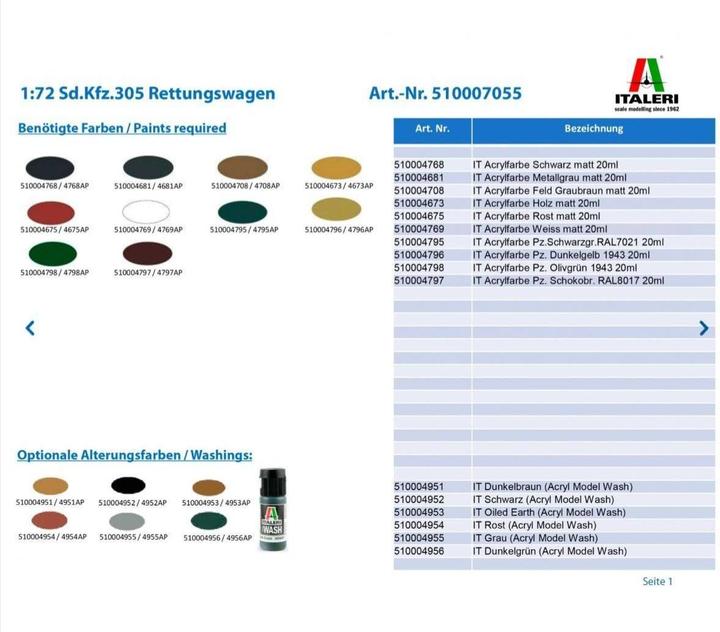 Actual product image Italeri Kfz.305 Ambulance