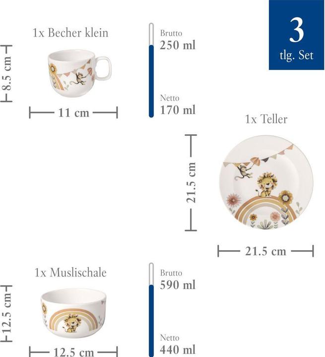 Produktbild Villeroy & Boch Roar like a Lion