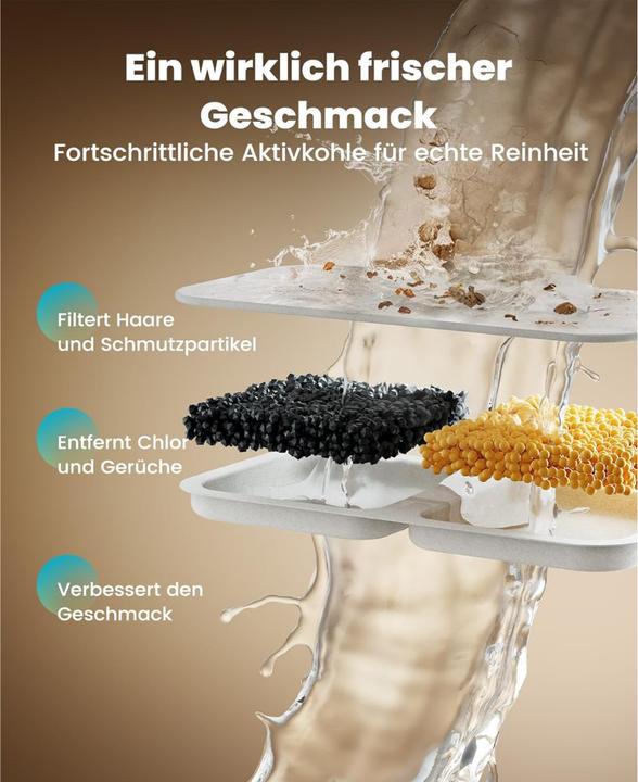 Image du produit Oneisall Fontaine à boire (700 cl)