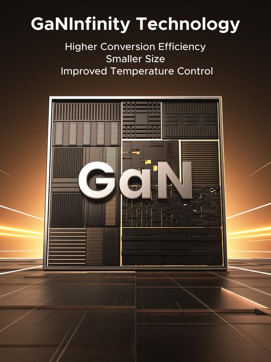 Image du produit Ugreen Wall GaN Charger (100 W)