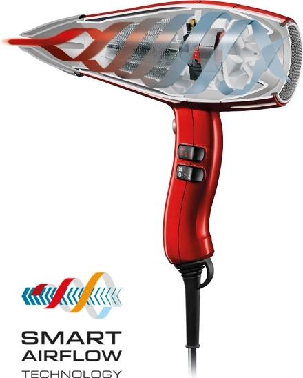 Image du produit Valera Swiss Silent Jet 8500 Ionic Rotocord