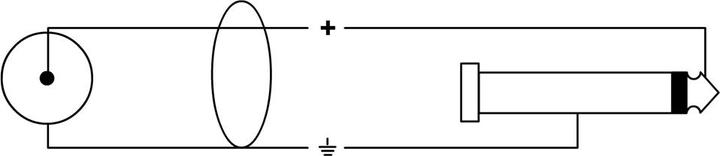 Actual product image Cordial Cfu PC (1.50 m, 6.3mm jack)