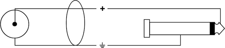 Produktbild Cordial Cfu PC (1.50 m, 6.3mm Klinke (Jack))