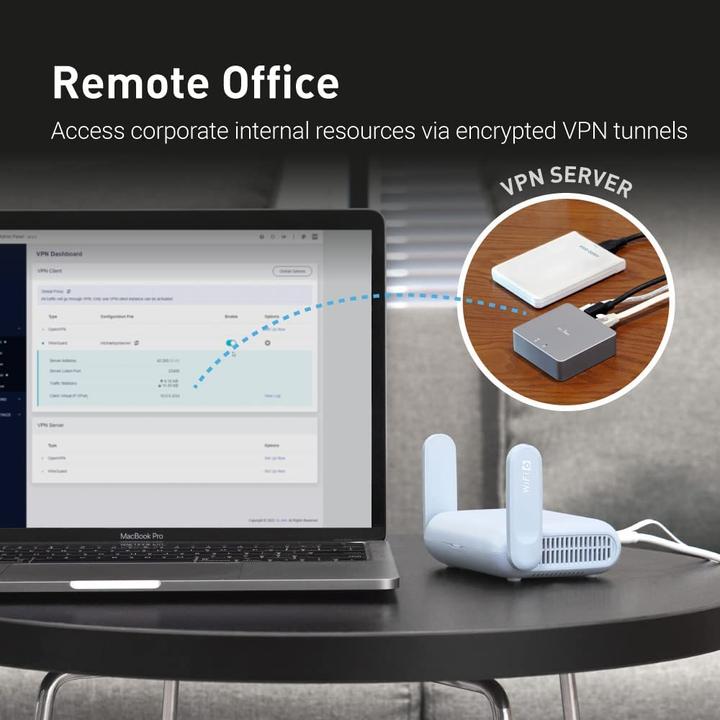 Productafbeelding iNET Zakformaat WiFi 6 Draadloze Reis Gigabit Router