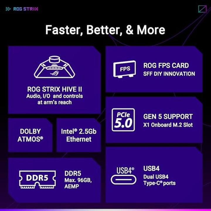 Produktbild ASUS ROG STRIX X870-I GAMING WIFI (AM5, AMD X870, Mini-ITX)