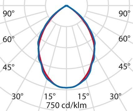 Image du produit PiL Win Pro