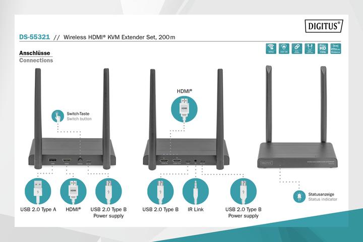 Actual product image Digitus DS-55321