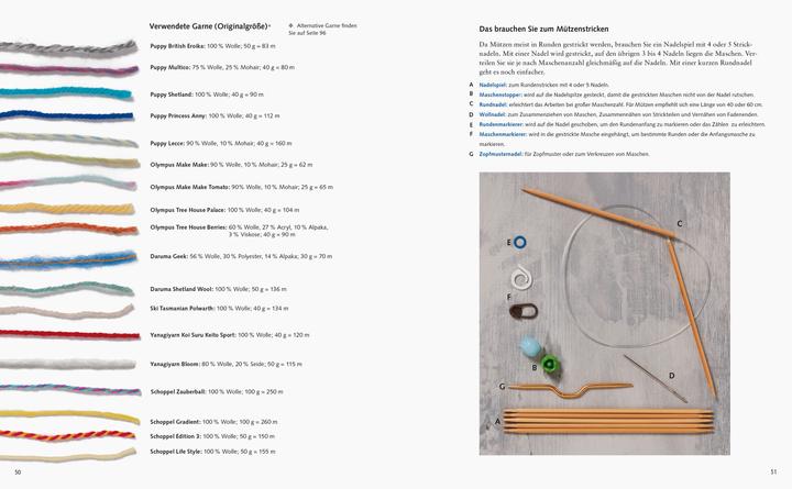 Immagine prodotto Japanische Mützen stricken. 48 neue Projekte vom Strick-Sensei (Tedesco, Bernd Kestler, 2021)