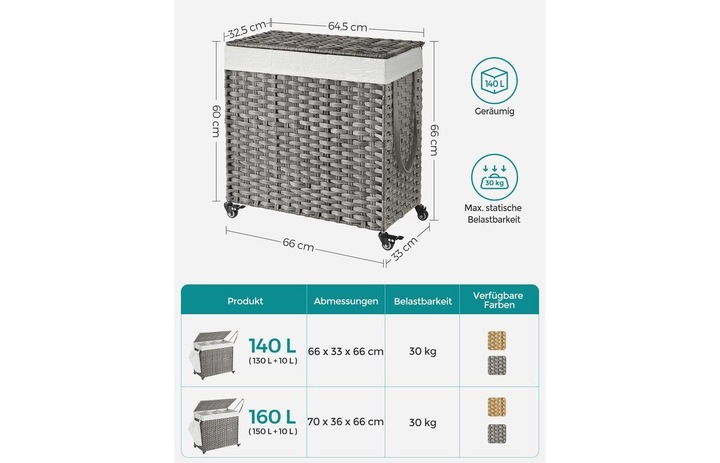 Actual product image Songmics Wäschekorb auf Rollen 140 l, Grau, Detailfarbe: Grau (140 l)