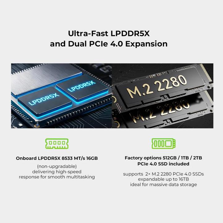 Produktbild GMKtec K13 (512 GB, 16 GB, Intel Core Ultra 7 256V)