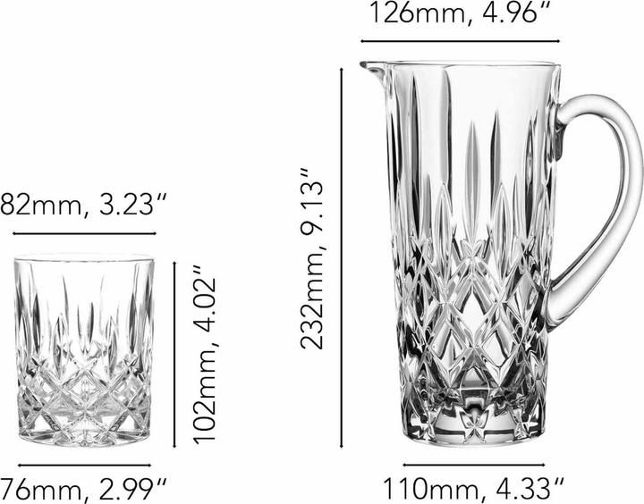 Actual product image Nachtmann Noblesse Becher- und Krug-Set (1.16 l, 1 x)