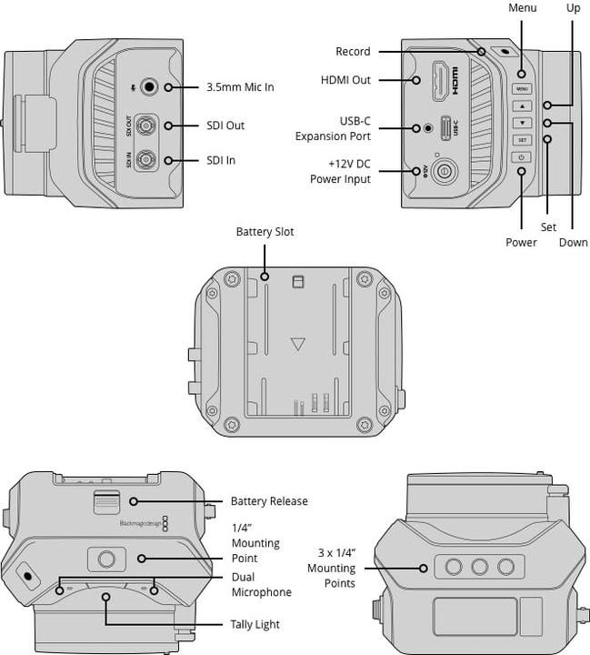 Actual product image Blackmagic Micro Studio Camera 4K G2 (7.50 Mpx, 60p)