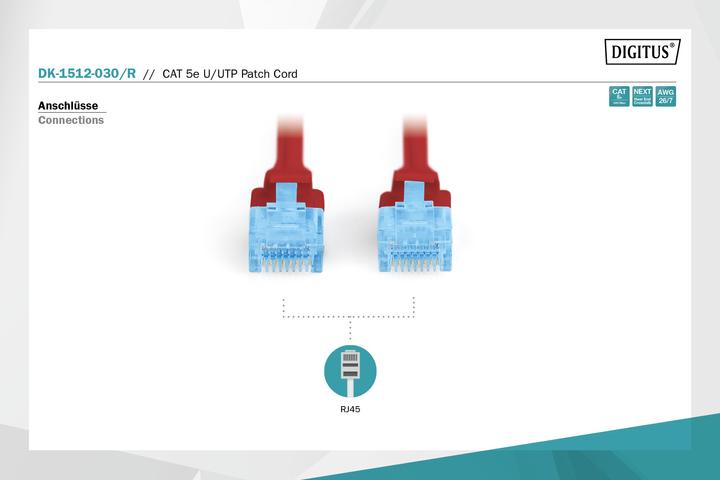 Immagine prodotto Digitus Cavo patch CAT 5e U-UTP PVC AWG 26/7 lunghezza 3 m colore rosso (U/UTP, CAT5e, 3 m)
